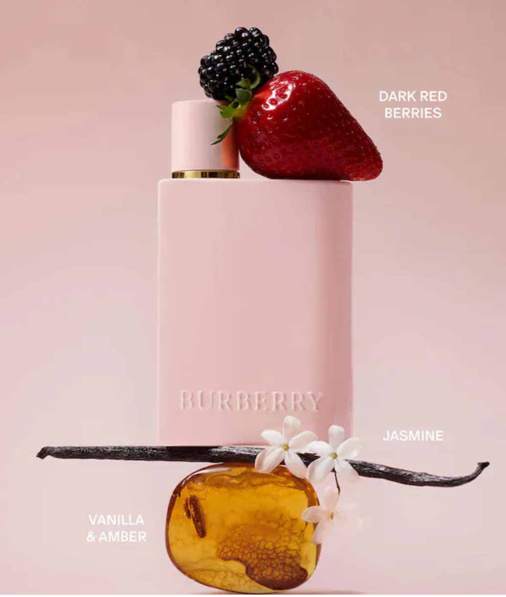 Kit de 7 Perfumes de Lujo – Descubre tu favorito