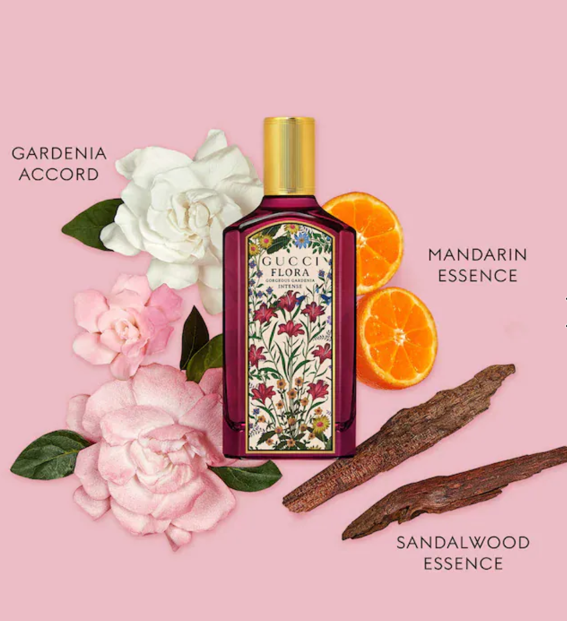Kit de 7 Perfumes de Lujo – Descubre tu favorito